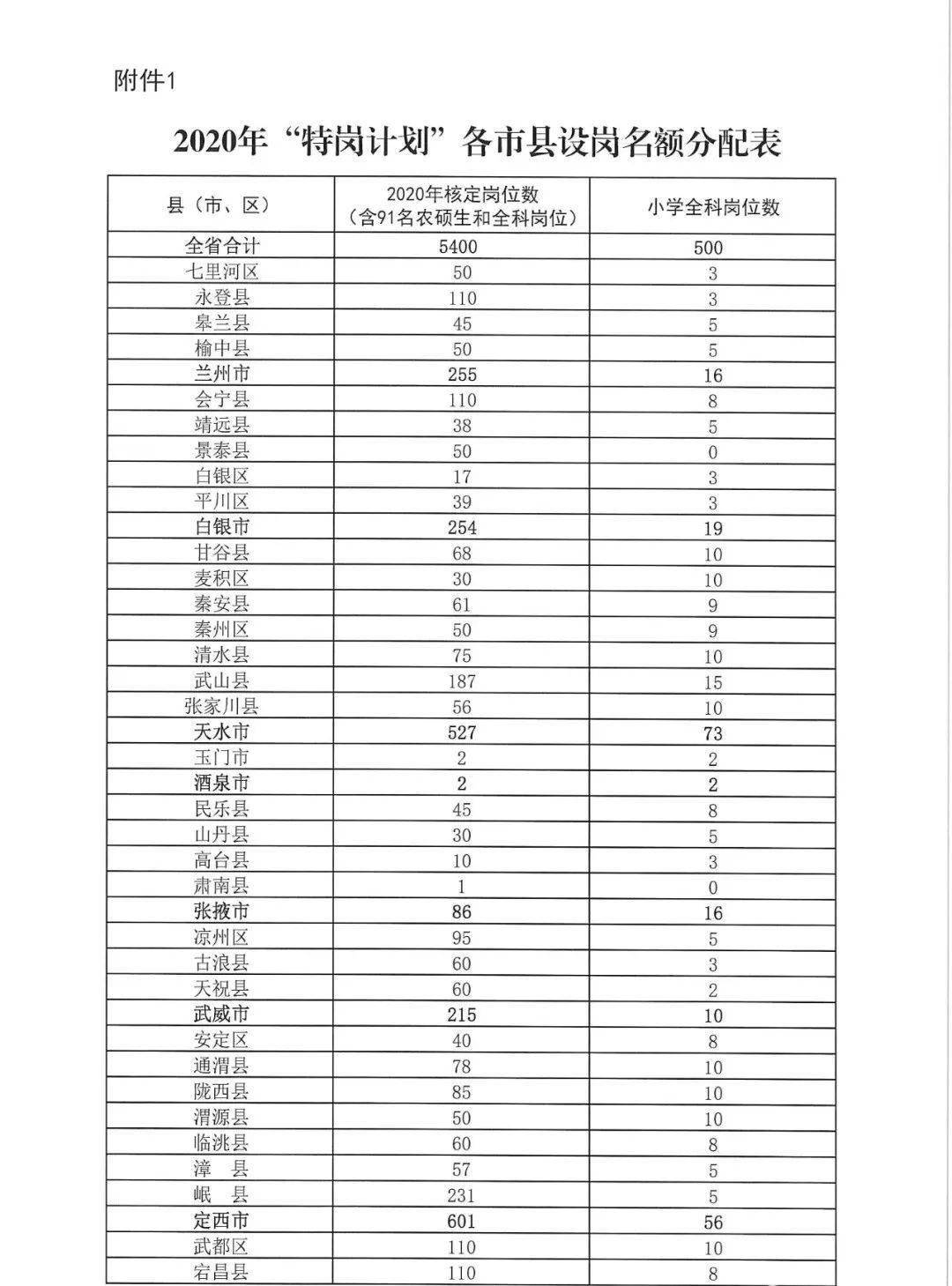 三期内必出特一肖100,创新设计计划_Windows42.492