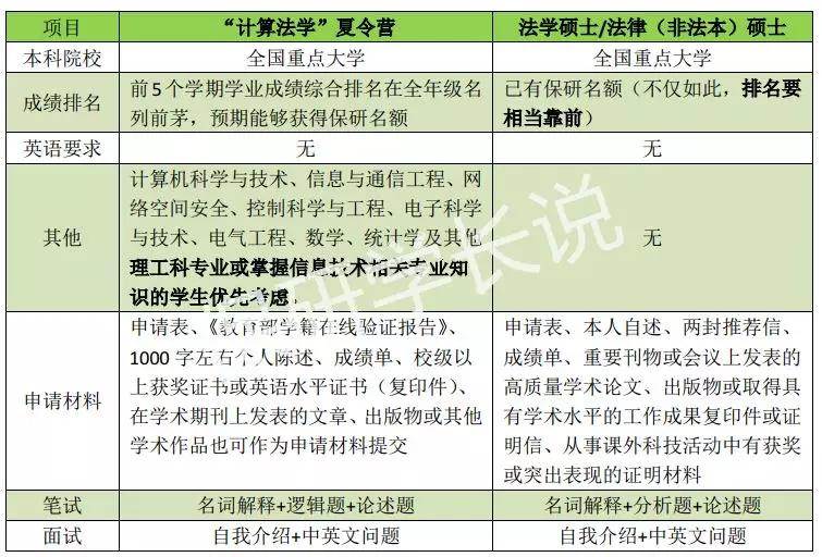 新澳正版资料免费提供,实证数据解析说明_投资版88.34