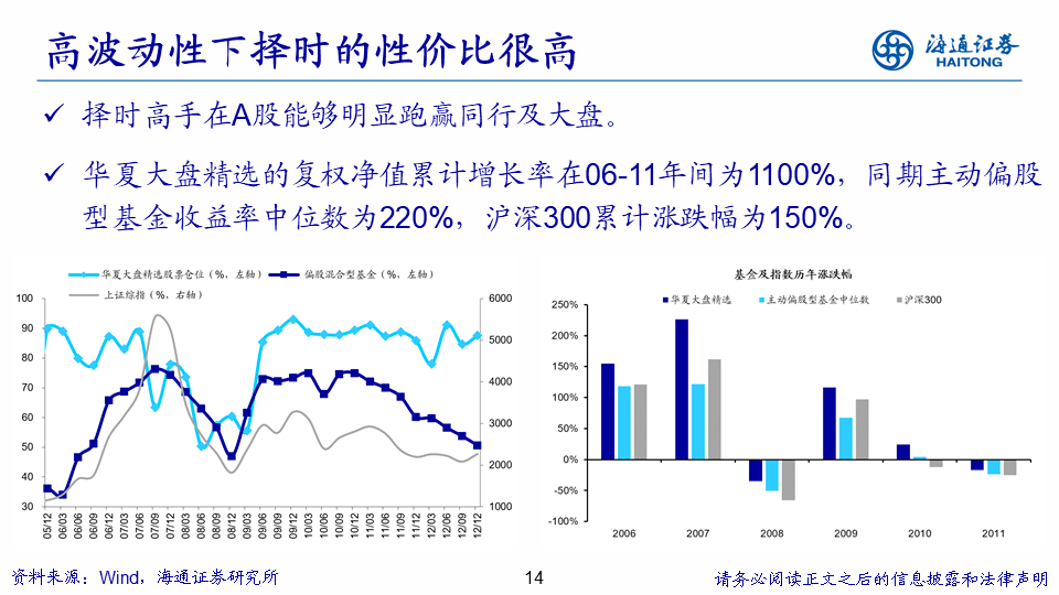 新澳资料大全正版资料2024年免费,高度协调策略执行_终极版60.674