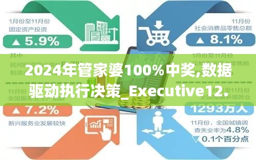 2024年管家婆100%中奖,全面执行计划_粉丝版55.602