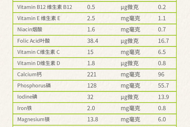 新澳全年免费资料大全,全面执行分析数据_NE版99.814