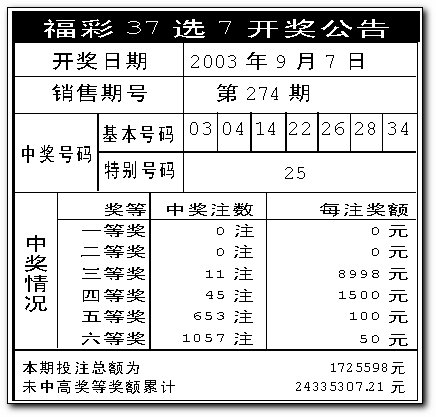 新址二四六天天彩资料246,实地策略验证计划_轻量版2.282