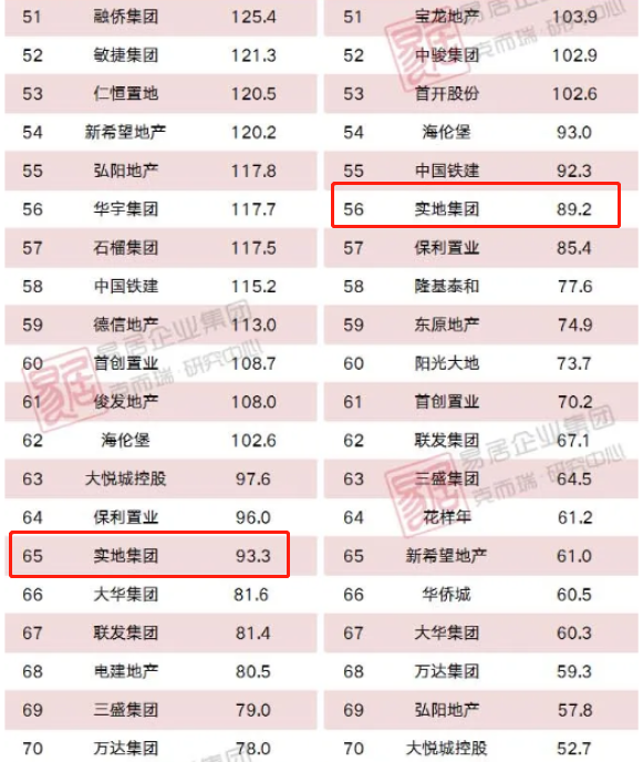 2024年澳门天天开好彩,实地计划验证数据_FT69.284