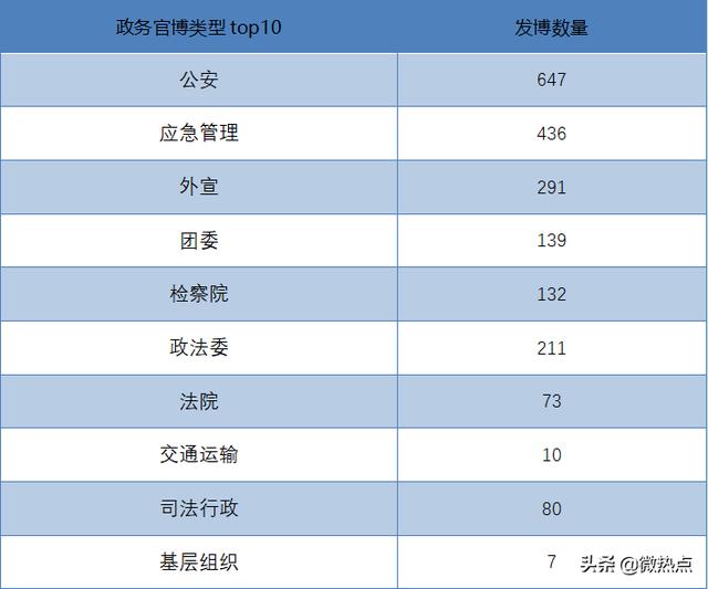 新澳全年资料免费公开,高效说明解析_HT62.436