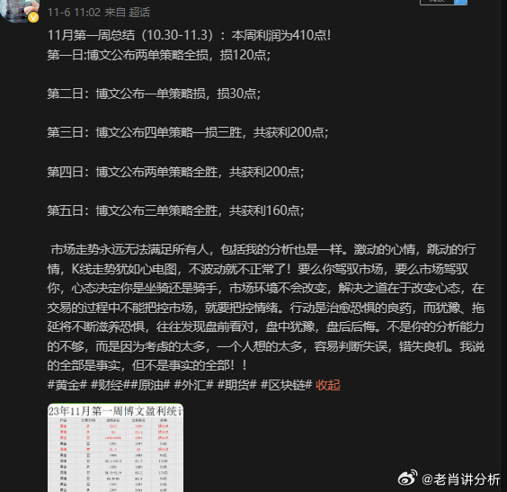 今晚必出一肖一码,未来解答解析说明_Ultra35.494