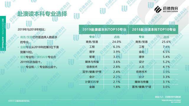 2024新澳资料大全免费,实地数据分析计划_W49.152