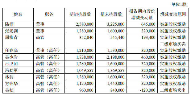 2024新澳天天免费资料,稳定评估计划_FT24.363