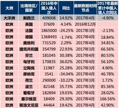 新澳资料免费资料大全,最新数据解释定义_AR版7.672