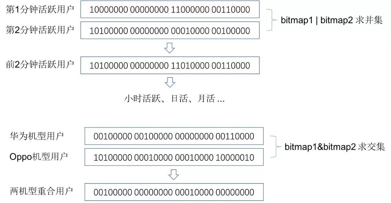 澳门一码一肖一中一待四不像,实地评估数据策略_SP69.114