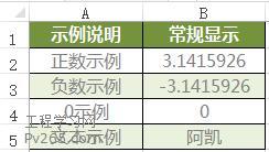 行业应用 第229页