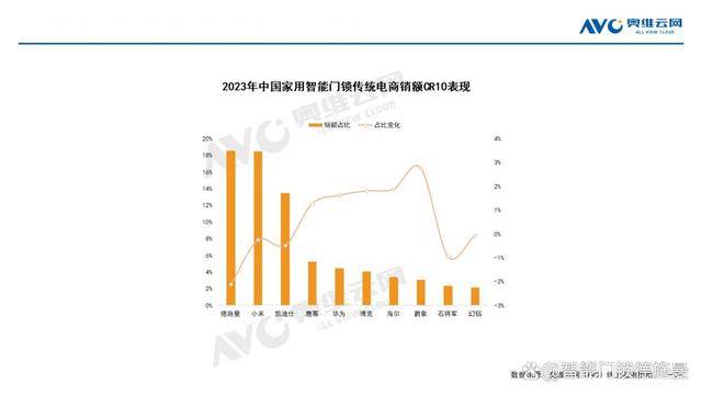 2024年新奥门天天开彩,深层设计策略数据_精简版105.220