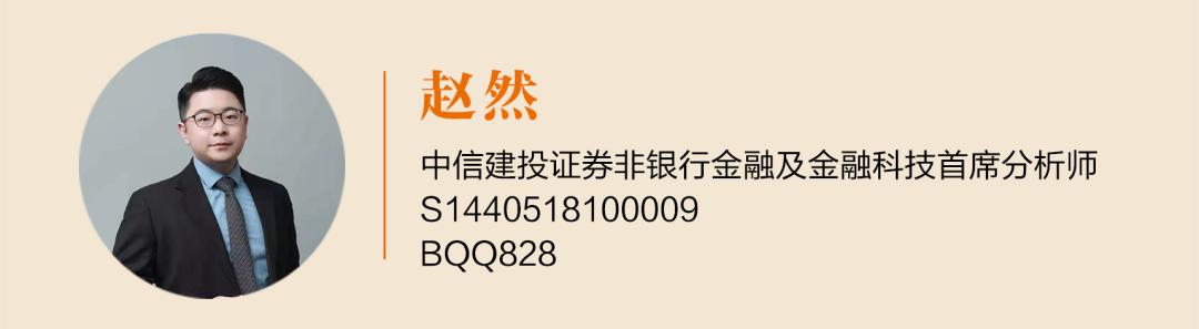 中信建投期货交易版app，智能投资首选工具