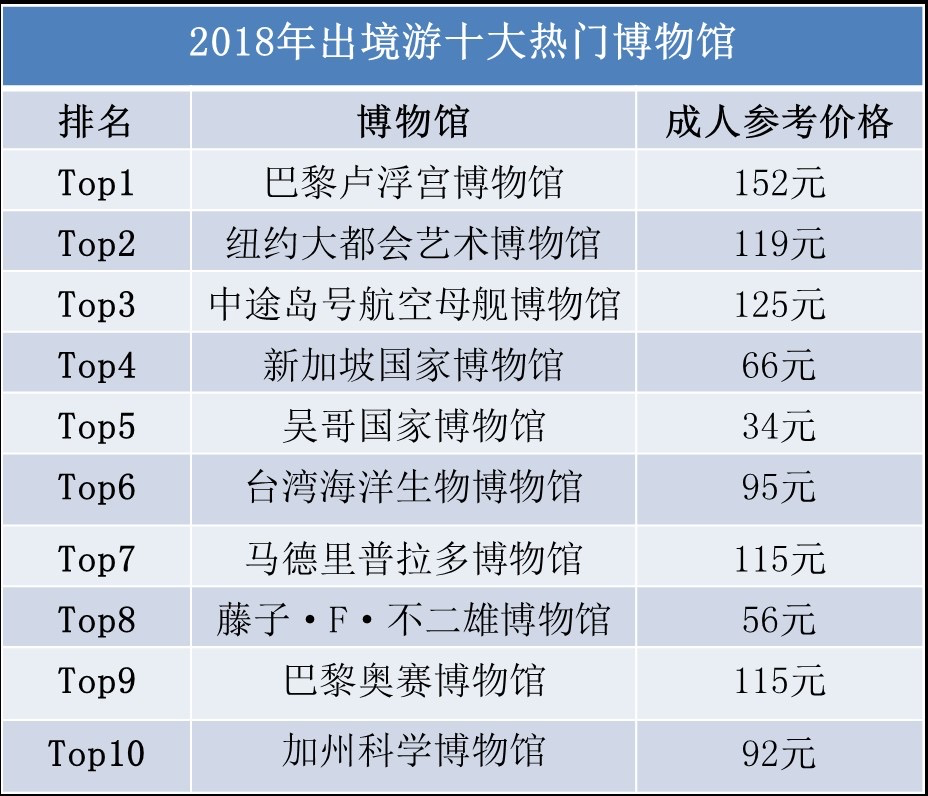 澳门最精准免费资料大全旅游团,数据解析导向计划_潮流版39.608