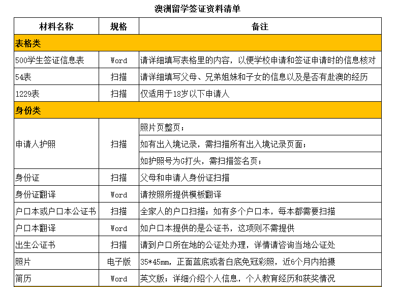 新澳资料免费最新,权威分析说明_10DM42.633