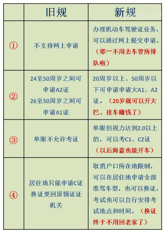 新澳门开奖结果2024开奖记录,标准化实施程序分析_SE版72.854