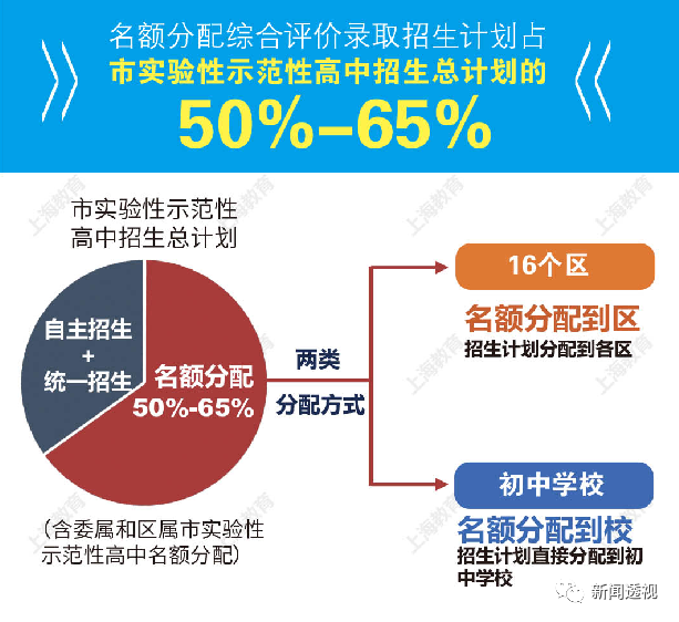 澳门一肖100准免费,数据解析支持方案_PT26.135