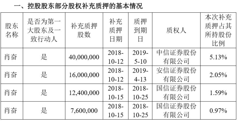 新澳门一码一肖一特一中水果爷爷,实地数据验证分析_RemixOS38.914