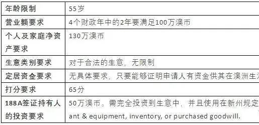 新澳最新最快资料结果,最新热门解答定义_试用版12.278