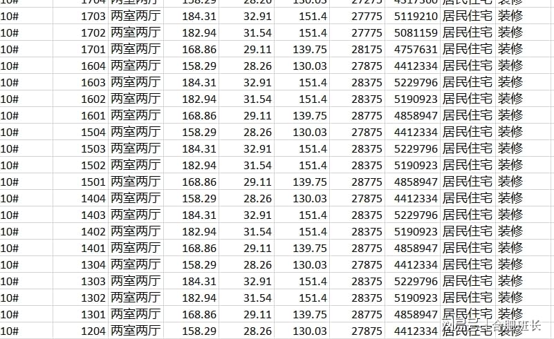 三肖六码,全面实施数据分析_Device74.87