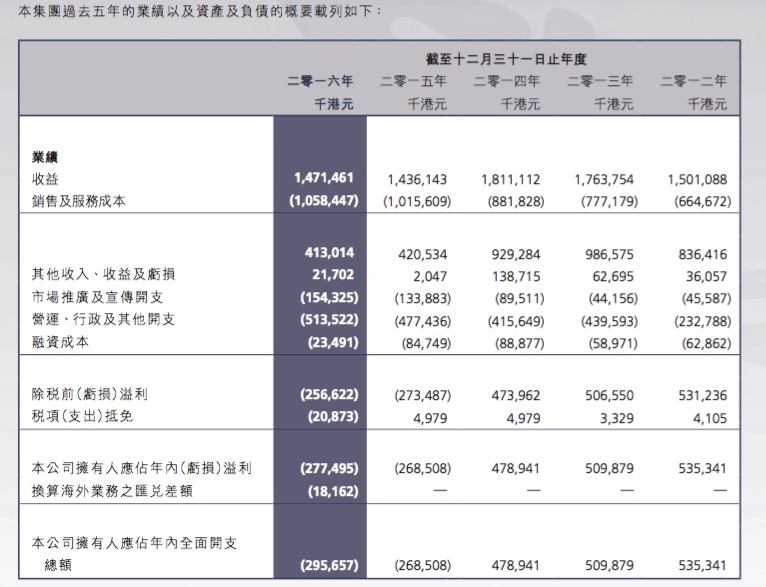 2024新澳门天天开奖免费资料大全最新,综合解答解释定义_专家版59.874