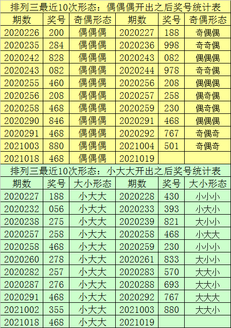 一肖一码100-准资料,精准实施分析_tShop98.870