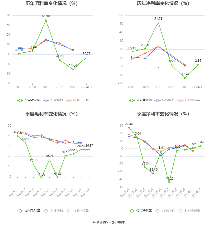 2024年新奥天天精准资料大全,最佳精选解释定义_VR29.684