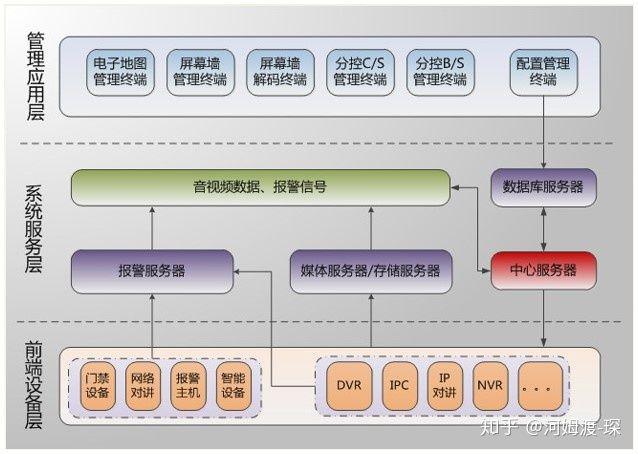 新澳精准资料免费提供,持续设计解析策略_Console56.205