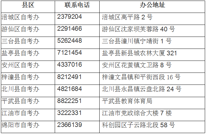 新澳资料大全正版资料2024年免费,快速计划解答设计_高级款38.300