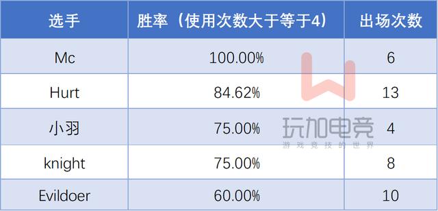 澳门100%三肖三码,实地研究数据应用_复古版31.631