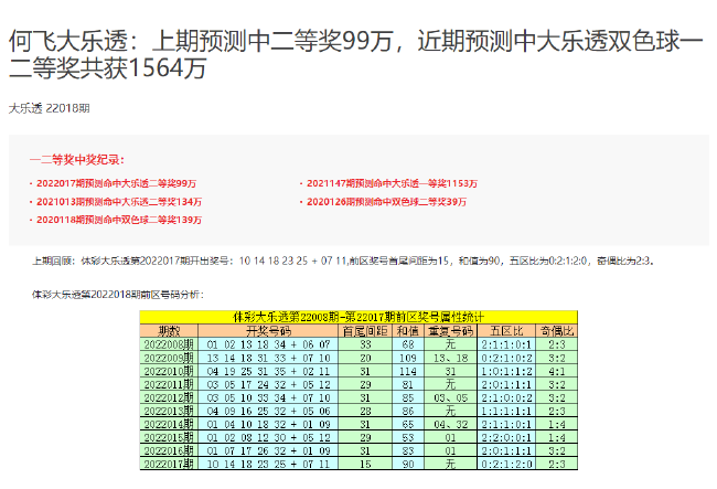 2024年12月 第242页