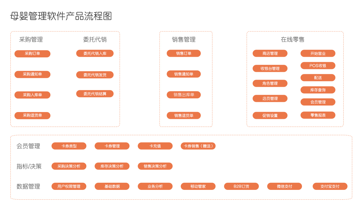 788888精准管家婆免费大全,决策信息解析说明_安卓43.179