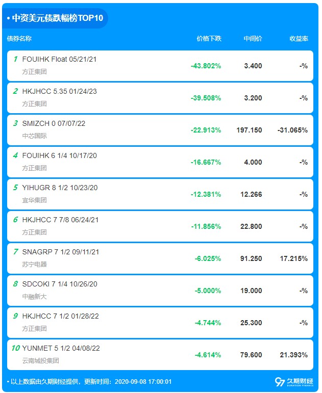 新奥天天正版资料大全,前沿评估解析_Lite55.104