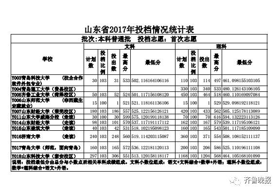 新奥天天开奖资料大全600Tk,高速规划响应方案_Advance60.623