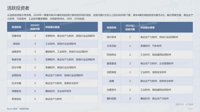 2024年正版资料免费大全最新版本下载,实地验证数据应用_vShop23.962