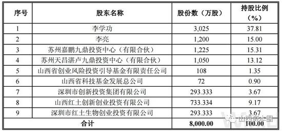 2024新澳正版挂牌之全篇,国产化作答解释落实_HT56.779