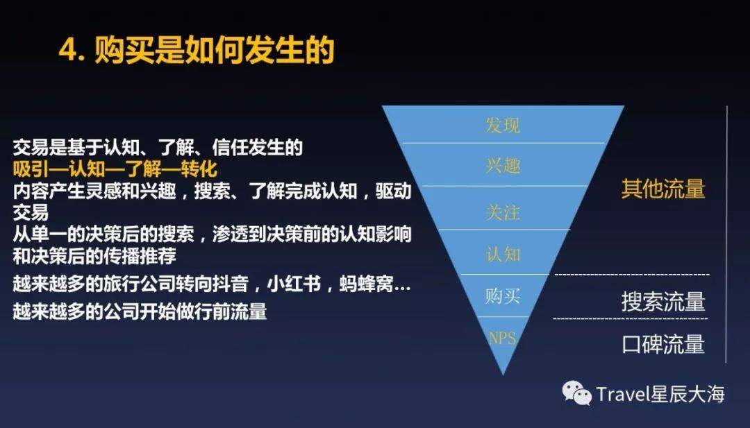 新澳天天开奖资料大全旅游攻略,数据设计驱动执行_Max40.698