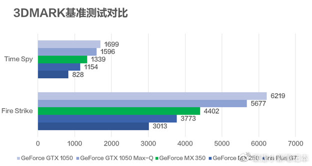 新澳门最精准正最精准,实际解析数据_进阶版84.341