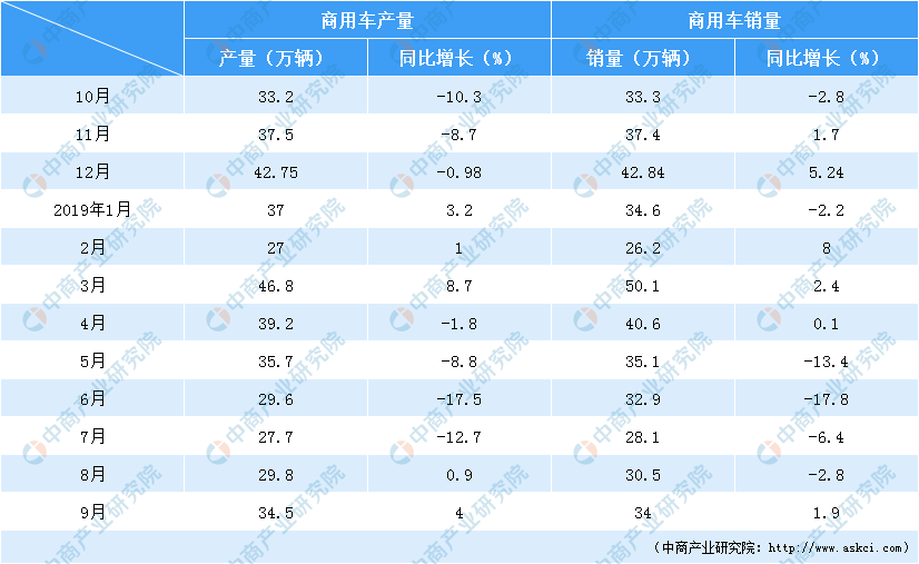 月夜迷离 第4页