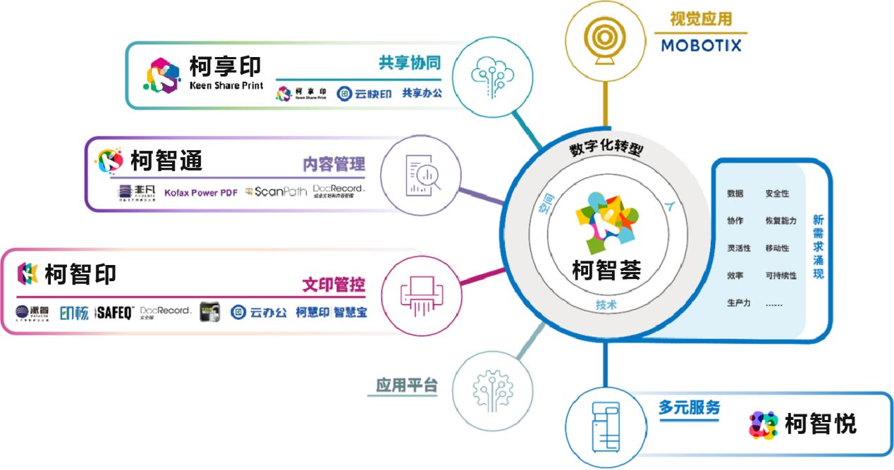 2024新澳门精准免费大全,适用解析计划方案_旗舰款15.659