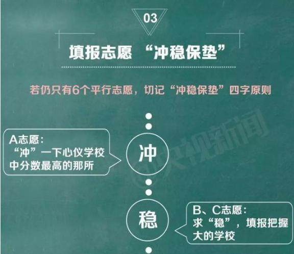 澳门最精准真正最精准,实效策略解析_专业版82.616