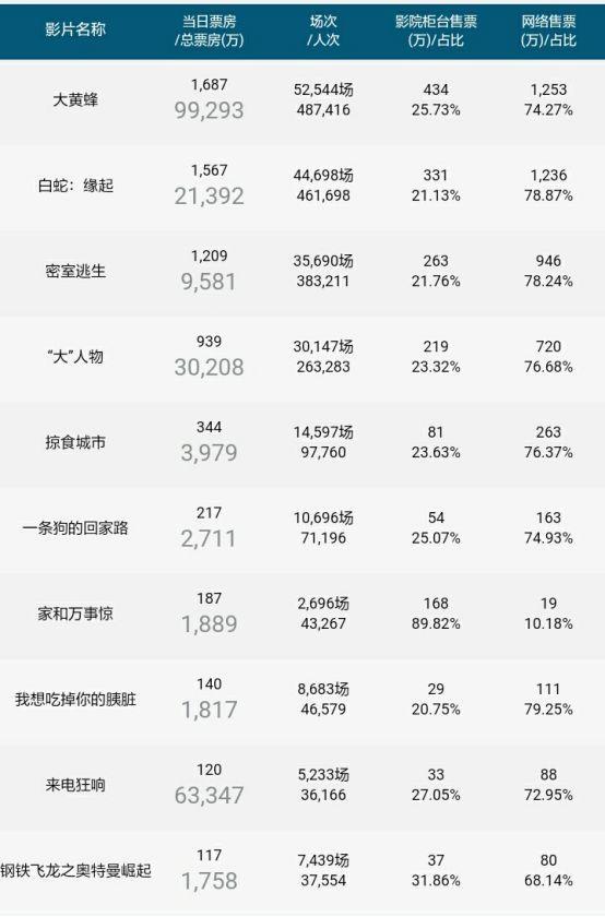 大黄仙精选一肖一吗,数据支持计划解析_免费版49.167