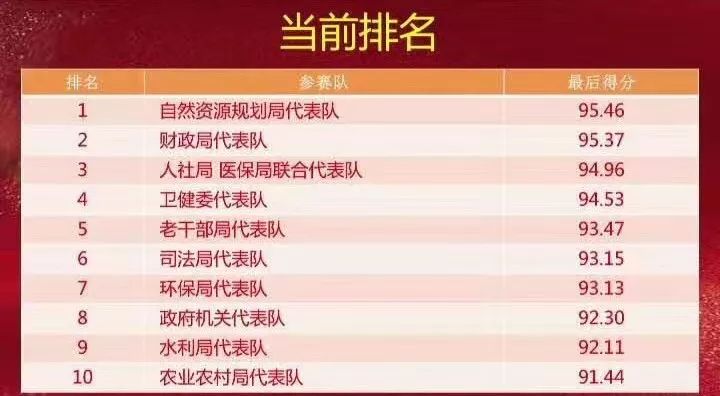 2023澳门六今晚开奖结果出来,时代说明评估_限量款51.462