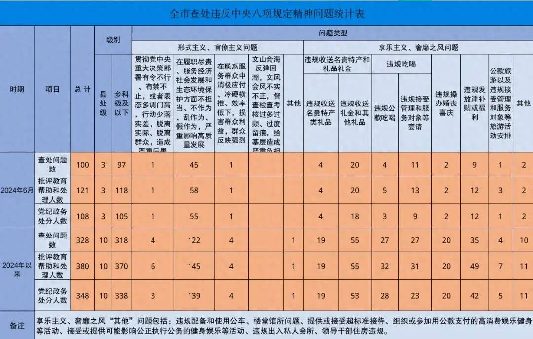 澳门六开彩开奖结果开奖记录2024年,决策资料解释落实_云端版50.100