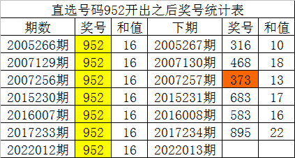 第1519页