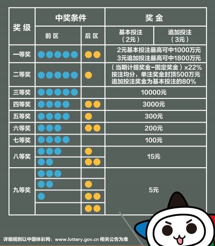 新奥天天彩正版免费全年资料,灵活性策略设计_进阶版24.642