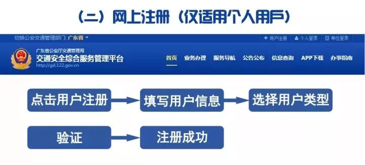 新澳综合资料免费提供,正确解答定义_开发版1