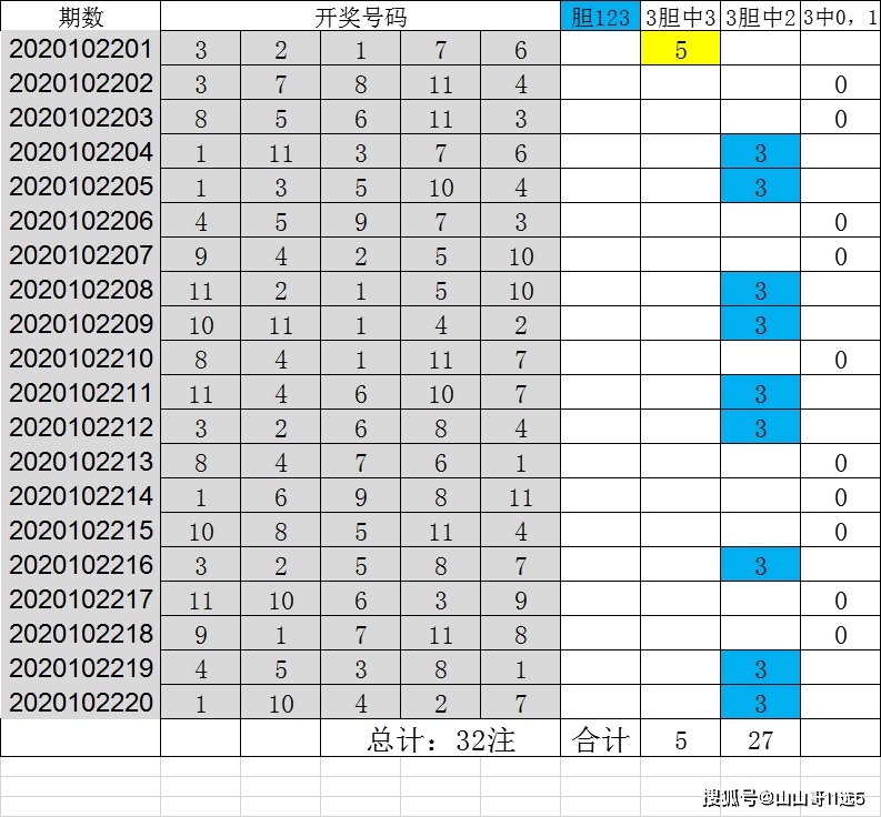 三肖四尾期期准免费选一注,稳定解析策略_Mixed71.925