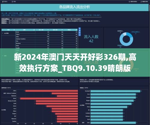 新澳天天彩免费资料2024老,前沿解答解释定义_2D55.873