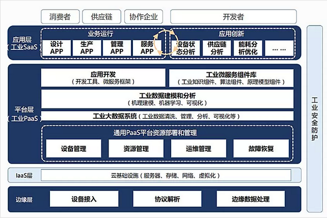 新澳门必开一肖一特,预测分析解释定义_创新版74.699