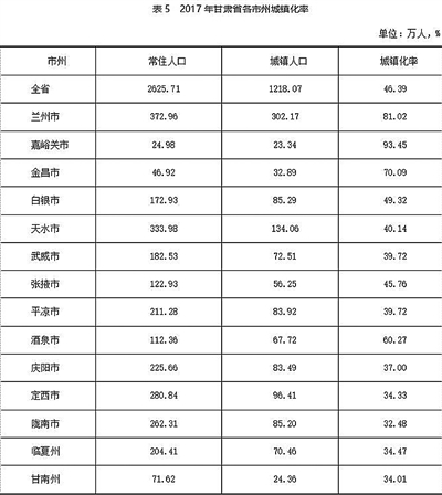 官家婆一码一肖,收益成语分析落实_V版95.688